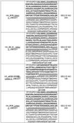 Figure imgf000133_0001