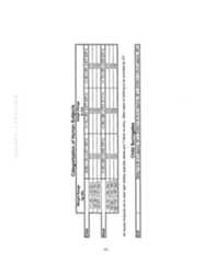 Figure US06397136-20020528-P00002