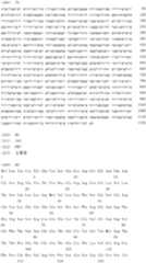 Figure IDA0000079231860000691