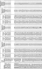 Figure imgf000050_0001