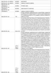 Figure imgf000208_0001