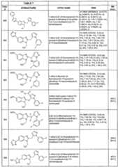 Figure imgf000239_0001