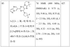 Figure BDA0001402557760001471