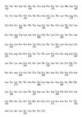 Figure 104119613-A0202-12-0248-245