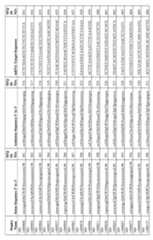 Figure imgf000128_0001