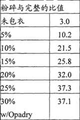 Figure S04817382319960325D000441