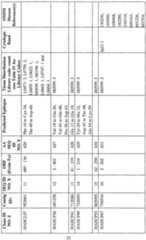 Figure imgf000024_0001