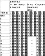 Figure A20051011889800191