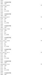 Figure IDA0002976854360002311