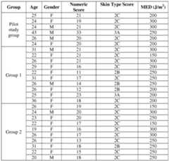 Figure imgf000044_0001