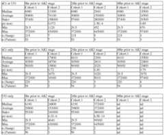 Figure imgf000551_0001