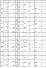 Figure imgf000271_0001