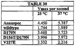 Figure imgf000314_0002