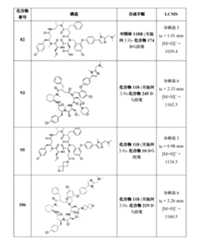 Figure 2022507958000172