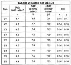 Figure imgf000067_0001