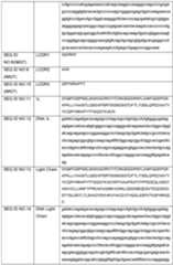 Figure imgf000040_0001