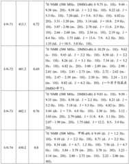 Figure BDA0001412716210002911