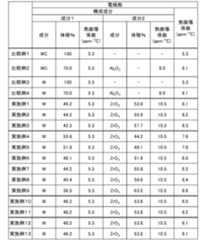 Figure 2022048679000011