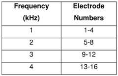 Figure imgf000009_0002