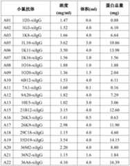Figure PCTCN2022075460-appb-000009