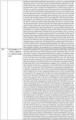 Figure BDA0001868160740001151