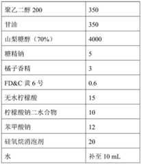 Figure BDA0003096518060000101