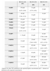 Figure imgf000048_0001