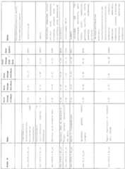 Figure imgf000033_0001