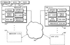 Figure R1020077013943