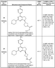 Figure imgf000128_0001