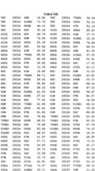 Figure imgf000546_0001