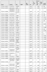 Figure imgf000508_0001