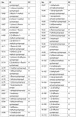 Figure imgf000043_0001