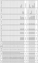 Figure imgf000195_0001