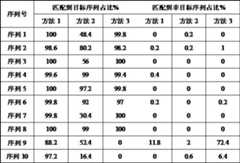 Figure DEST_PATH_IMAGE013