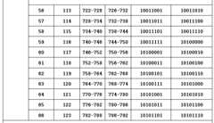 Figure 112005045173414-pat00011