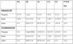 Figure imgf000017_0001