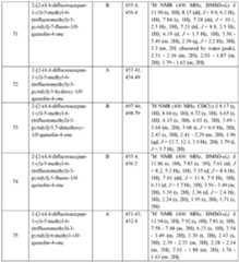 Figure imgf000310_0001