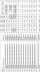 Figure imgf000339_0001