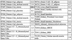 Figure imgf000414_0001