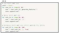 Figure 112022110622314-pat00003