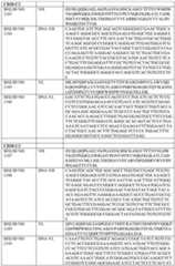 Figure imgf000208_0001