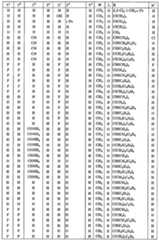 Figure imgf000017_0001