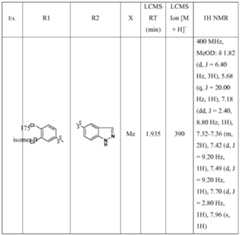 Figure imgf000194_0001