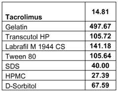 Figure imgf000084_0001