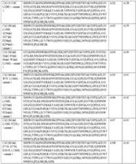 Figure imgf000040_0001