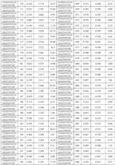 Figure imgf000296_0001