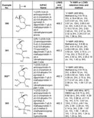 Figure imgf000248_0001