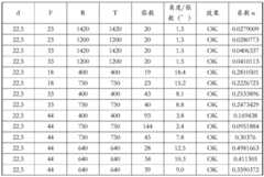 Figure BDA0002726975890000091