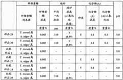 Figure BDA0001726385640000431